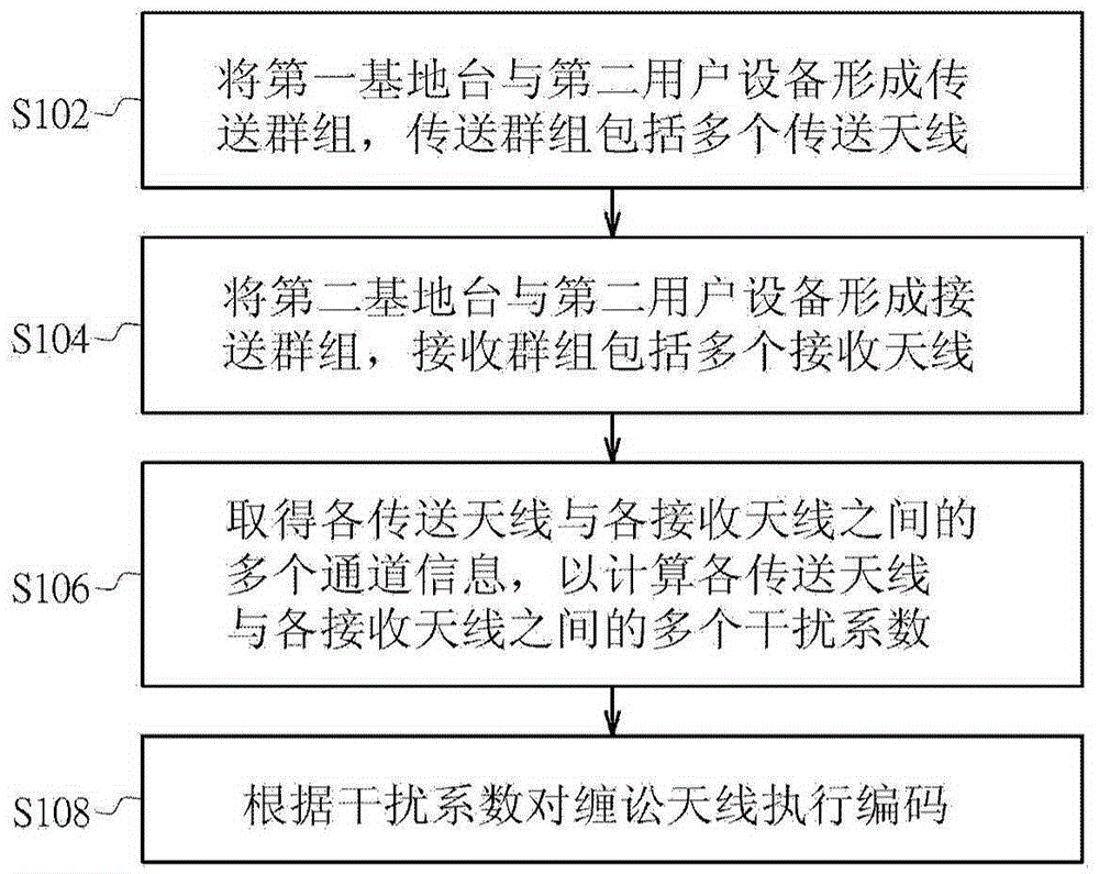 亚博入口
